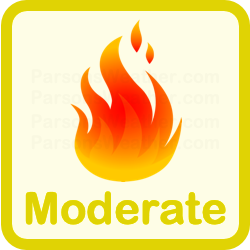 Chandler Burning Index: MODERATE